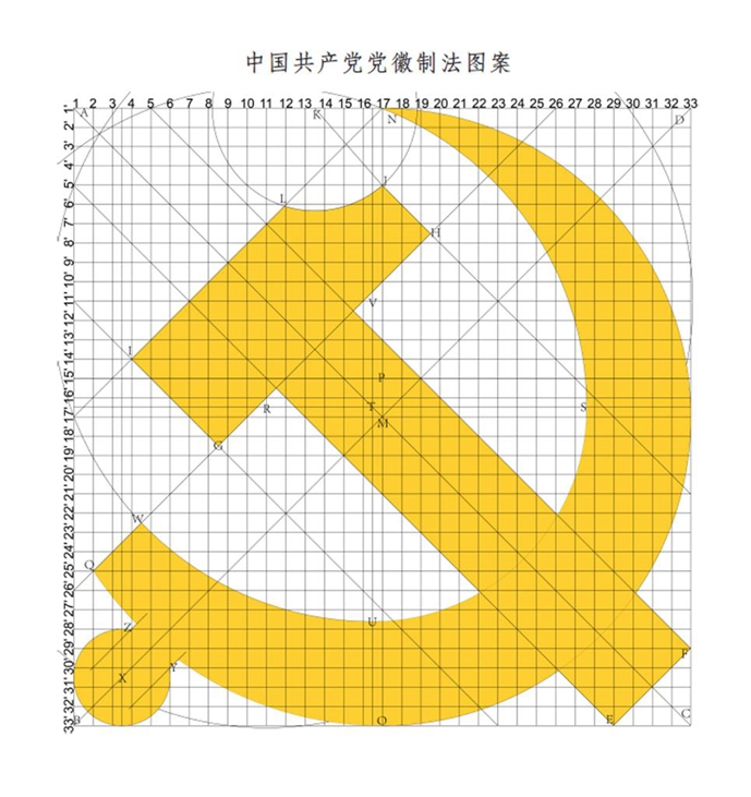 圖表:《中國共產(chǎn)黨黨徽黨旗條例》附件1:中國共產(chǎn)黨黨徽制法說明 新華社發(fā)